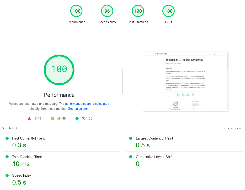 分析结果